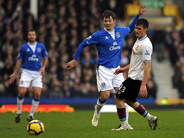 這種方式試 這種方式試